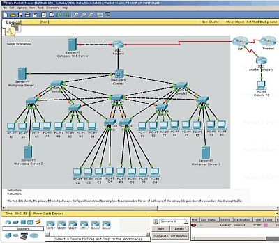 Cisco Packet Tracer VLAN