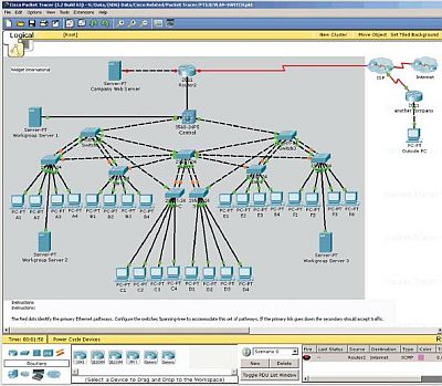 Cisco Packet Tracer VLAN