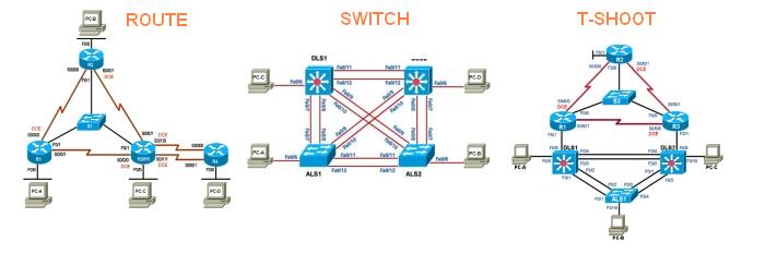 Cisco CCNP labs