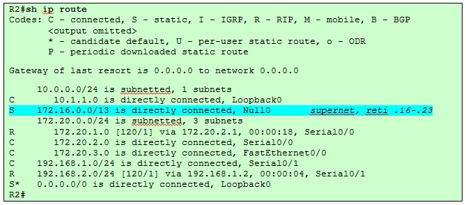routing table lookup_2
