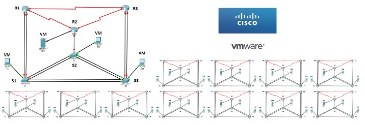 laboratori ccna