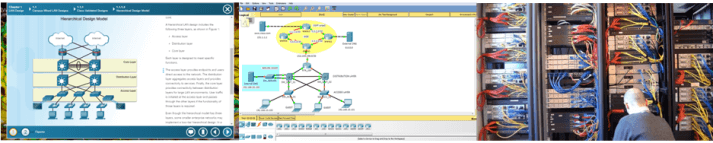 CCNA R&S