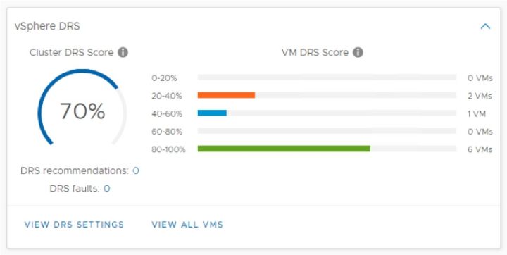 vsphere 7 DRS distribuited resorces scheduler migliorato