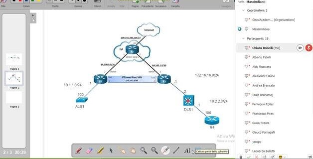 Laboratorio VPN su apparati reali Cisco, presentato durate il webinar Cisco CCNP