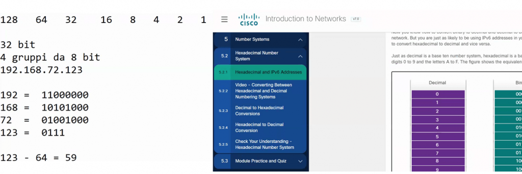 Esercitazione Live corso CCNA online con eForHum