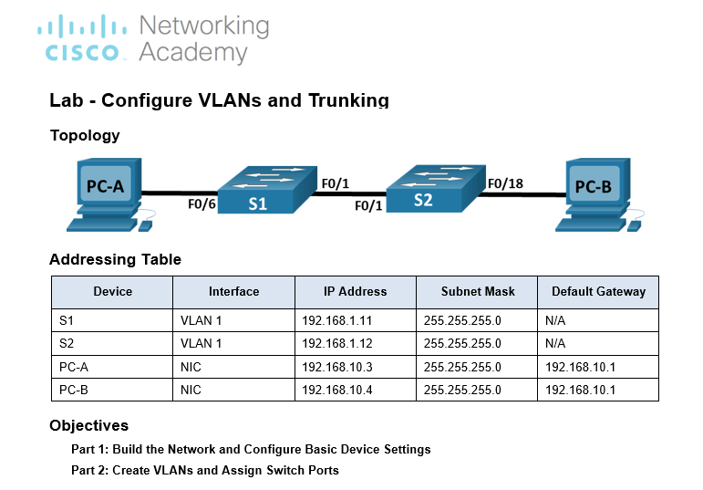 Laboratorio CCNA2 versione 7