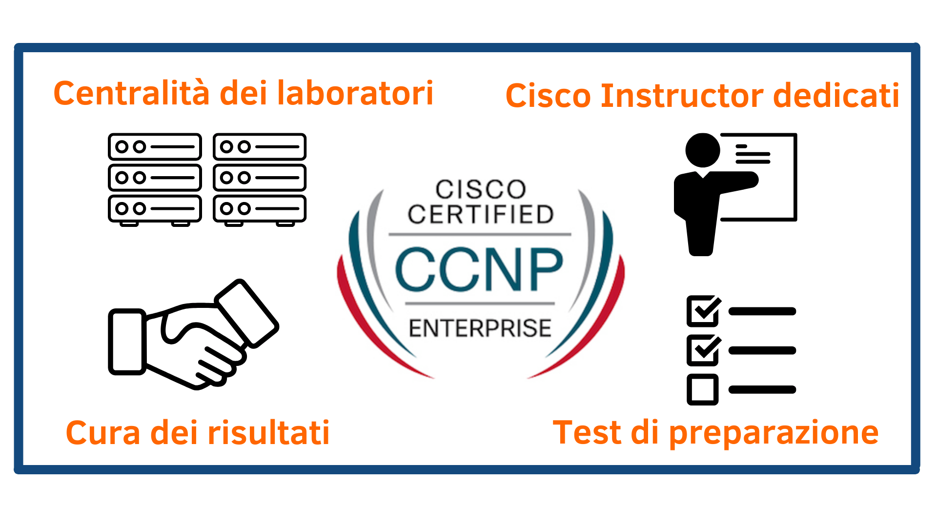 Certificarsi CCNP Enterprise con il corso Cisco CCNP ufficiale