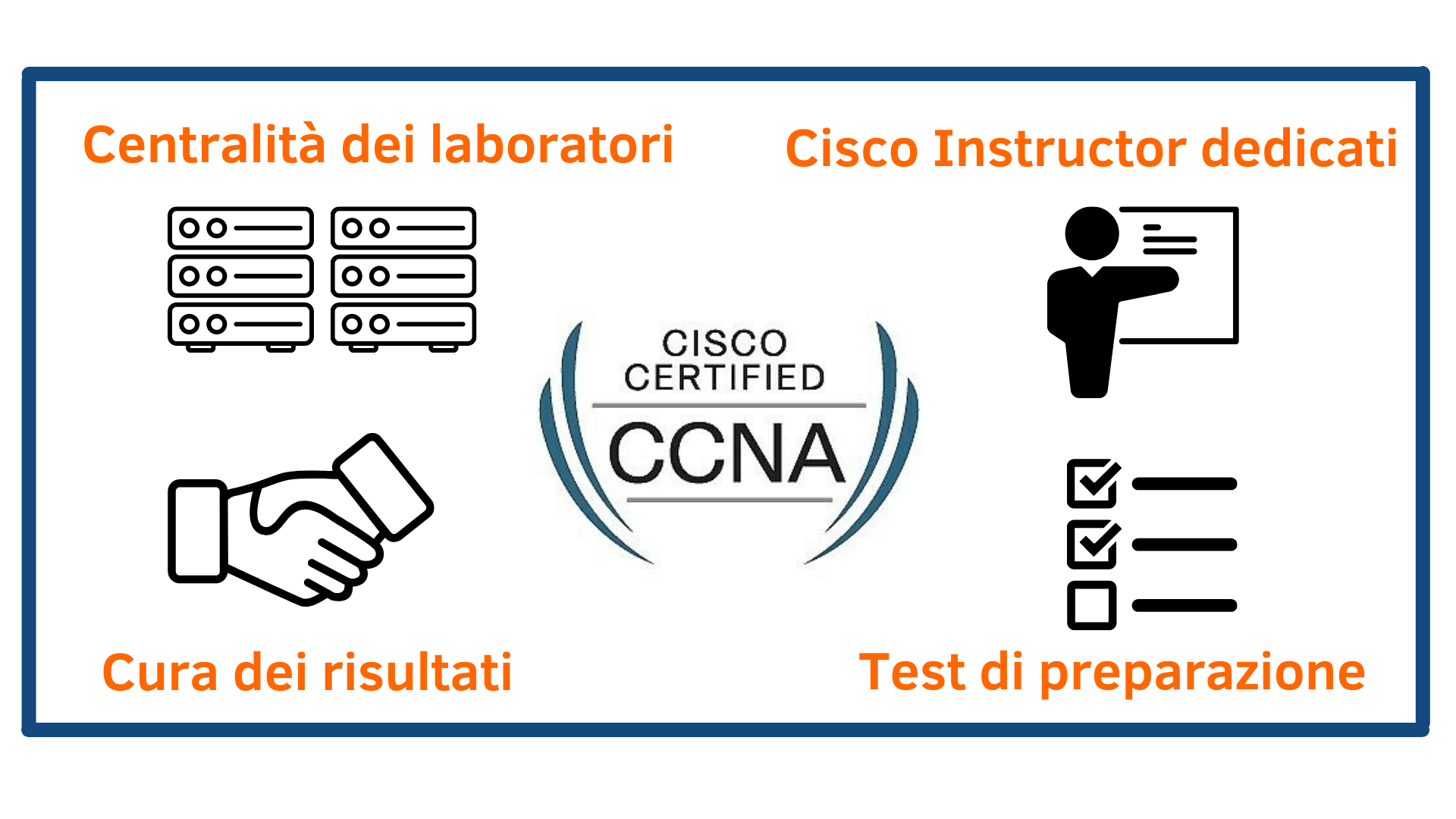 Come ottenere la certificazione Cisco CCNA e acquisire skills spendibili sul lavoro